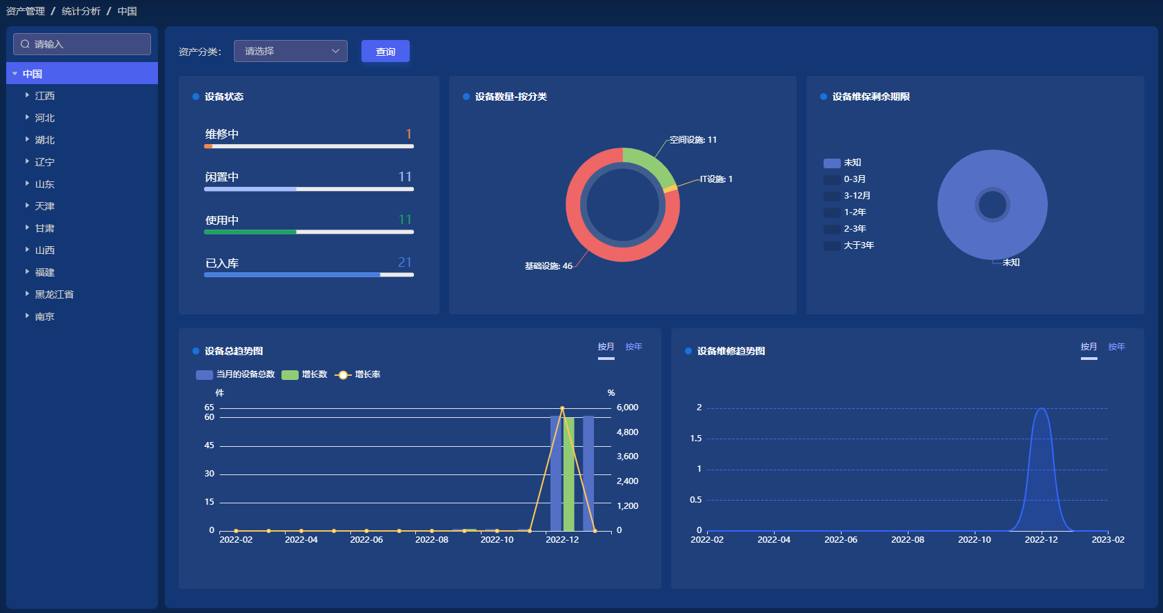 功能詳解-機(jī)房動(dòng)環(huán)監(jiān)控系統(tǒng)中動(dòng)力監(jiān)測(cè)都有哪些功能