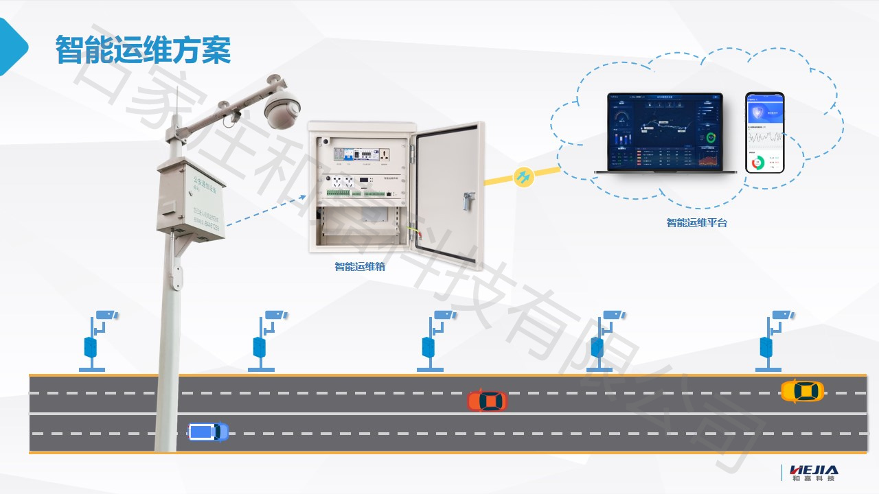 視頻監(jiān)控智能運(yùn)維箱——高度集成、智能化、模塊化設(shè)計(jì)