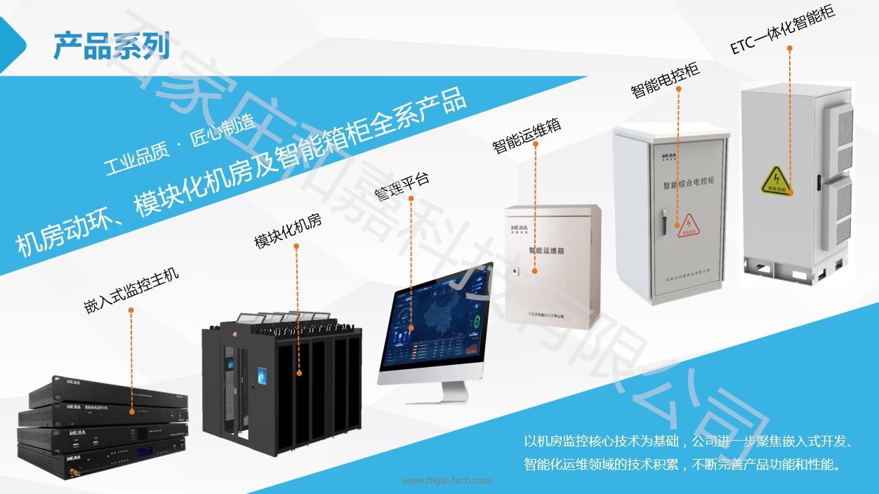 2024年動(dòng)環(huán)監(jiān)控系統(tǒng)廠家介紹—和嘉科技